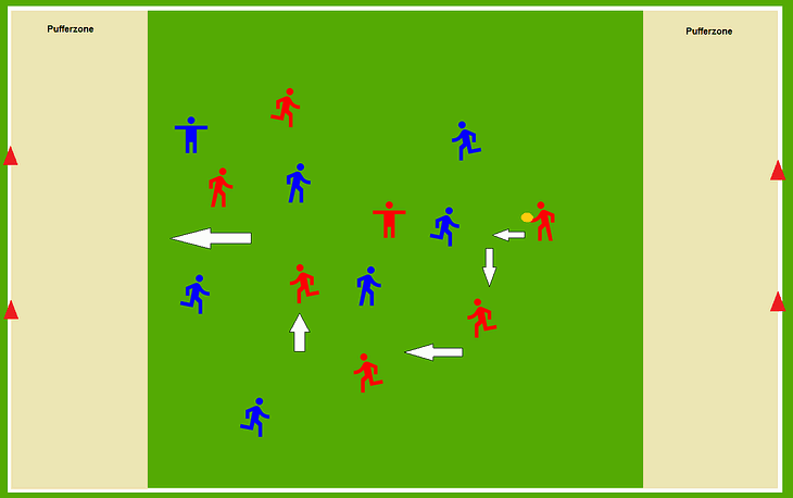  Rugbyfangen-Spielfeld