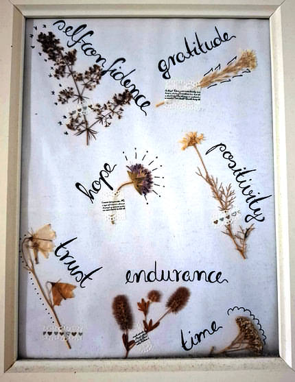 Blumencollage