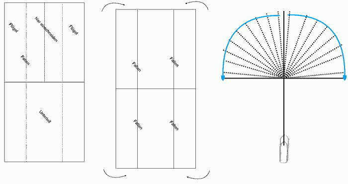 Hubschrauber