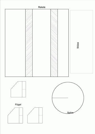 Raketenbau Bastelanleitung 