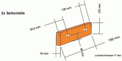 Schokokussschleuder basteln bzw. bauen