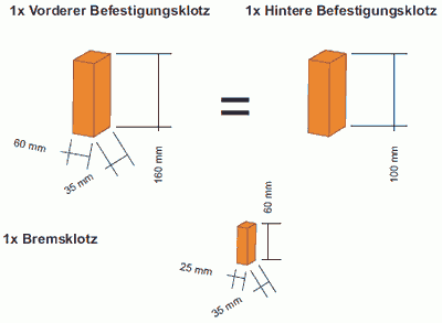 Schokokussschleuder basteln bzw. bauen