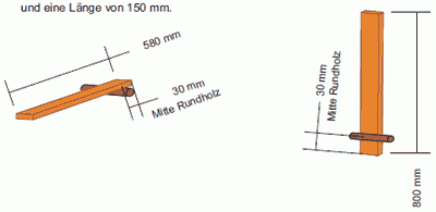 Schokokussschleuder basteln bzw. bauen