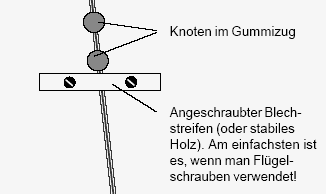 Schokokuss Wurfschleuder Detail Befestigung Gummi