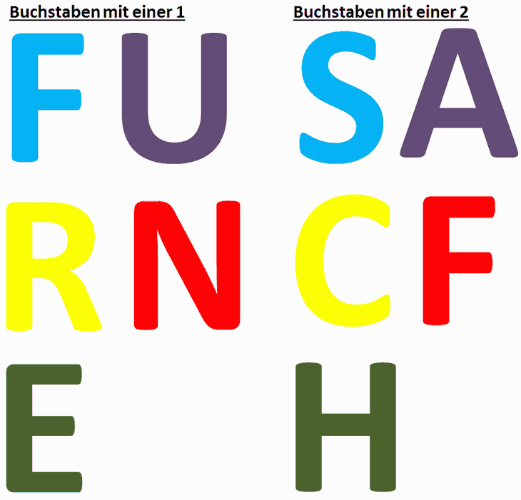 Buchstaben zum Spiel zum Thema Freundschaft